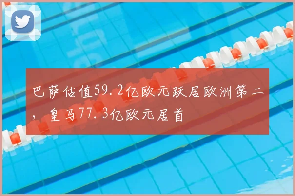 巴萨估值59.2亿欧元跃居欧洲第二,皇马77.3亿欧元居首